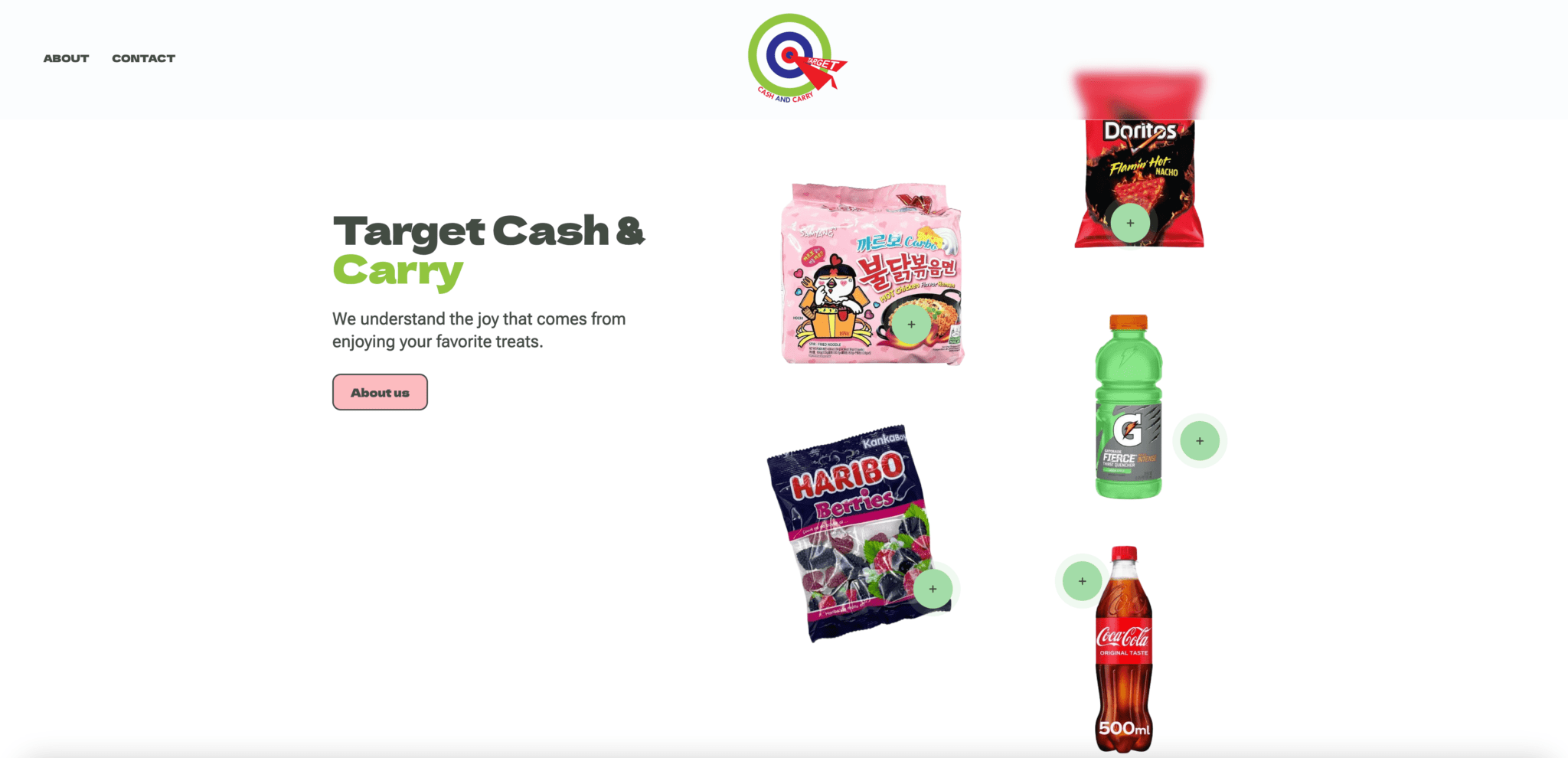 Why Target Cash and Carry is Your Ultimate Destination for Quality ...